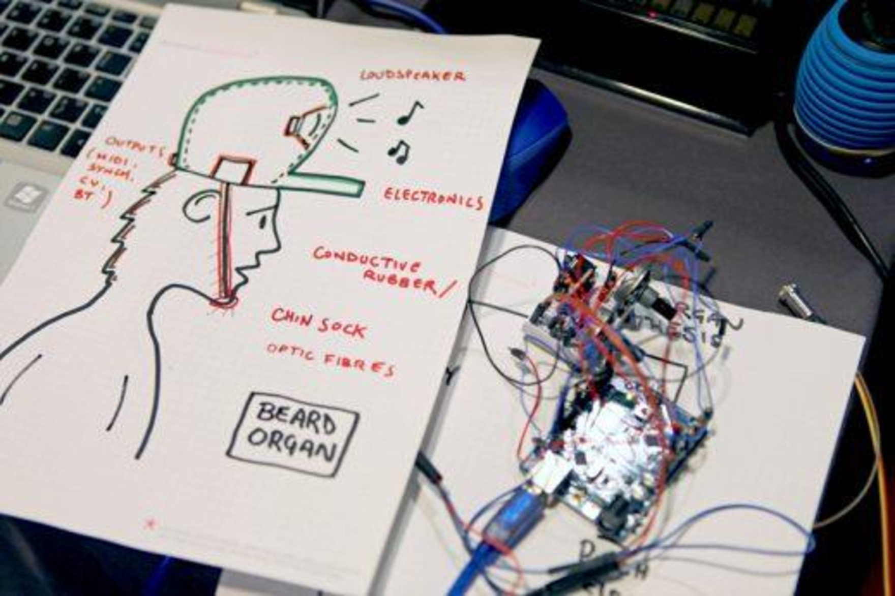 Drake Music orchestrate funding